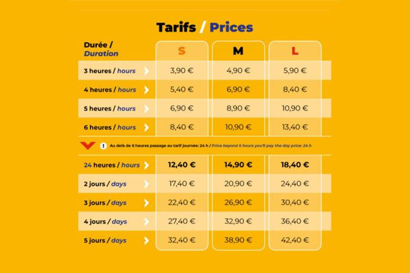 Tarifs consignes bagages Marseille Vieux Port