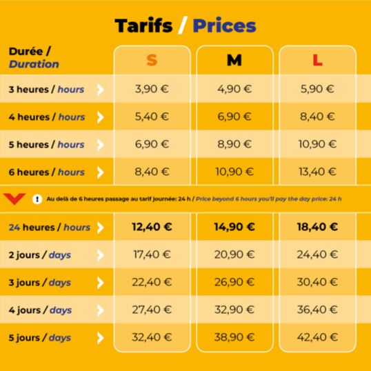 Tarifs consigne à Bagages vieux port Marseille